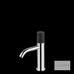 EURORAMA OSO 178309-100 - ΜΠΑΤΑΡΙΑ ΝΙΠΤΗΡΟΣ ΧΡΩΜΕ